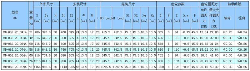 薄型内齿式1.jpg