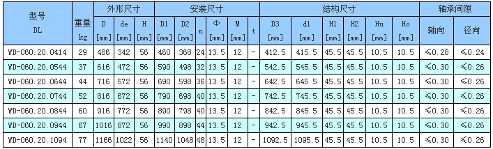 薄型无齿式.jpg