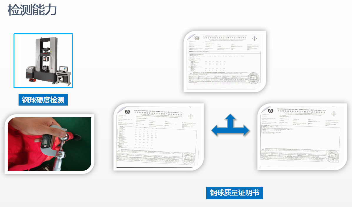 双正回转支承钢球验收标准及检测能力